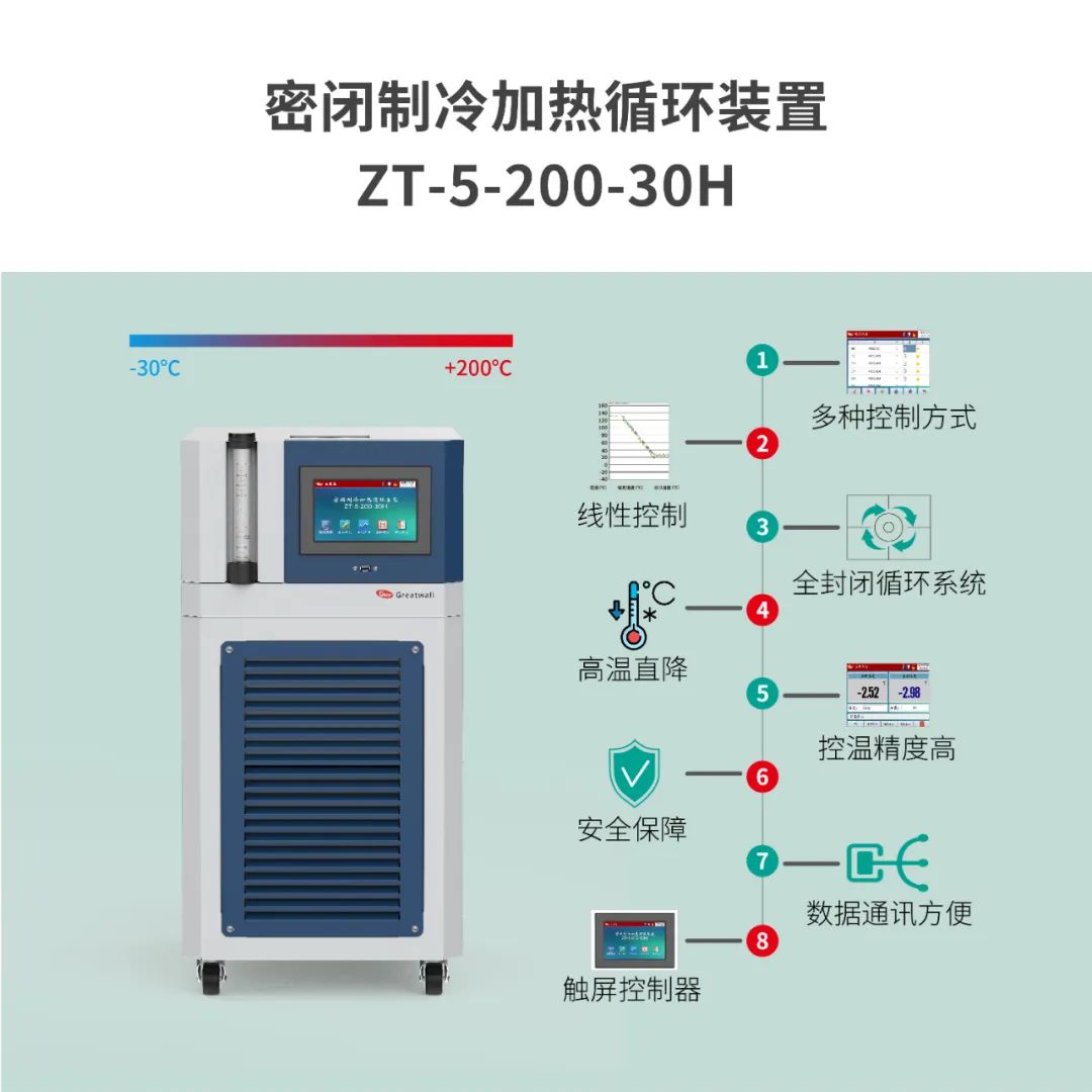 密閉制冷加熱循環(huán)裝置ZT-5-200-30H